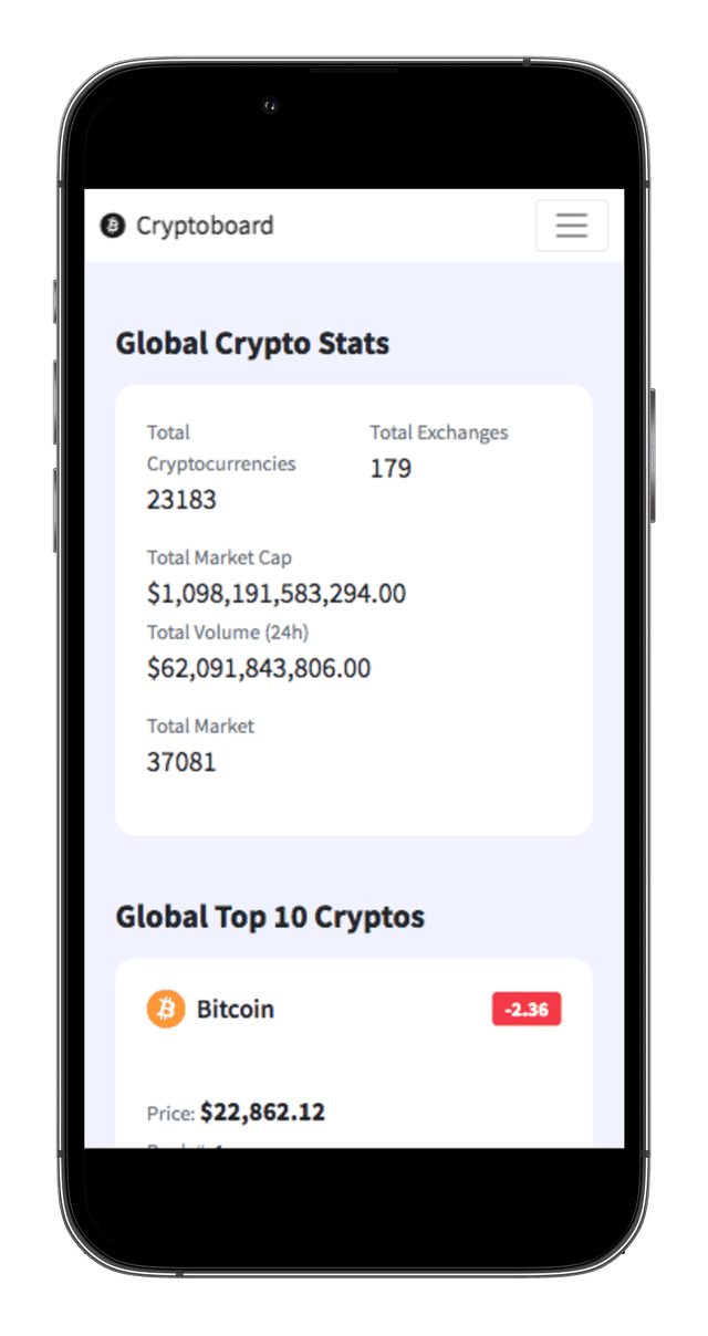 crypto_template_project